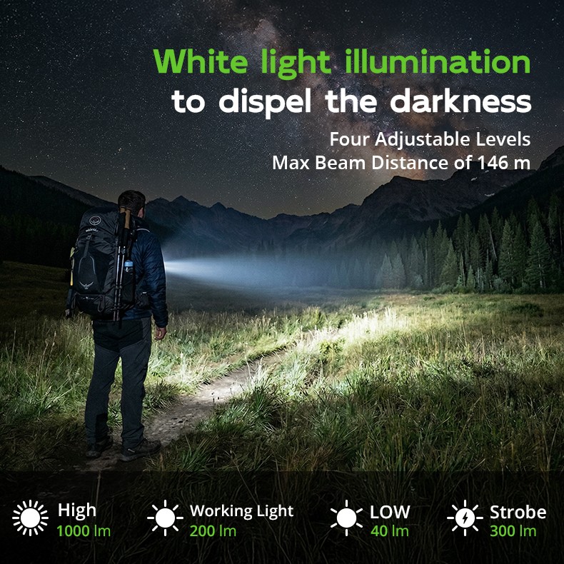 Rechargeable Flat EDC Flashlight 1000 Lumens Tactical Flashlight with UV Light