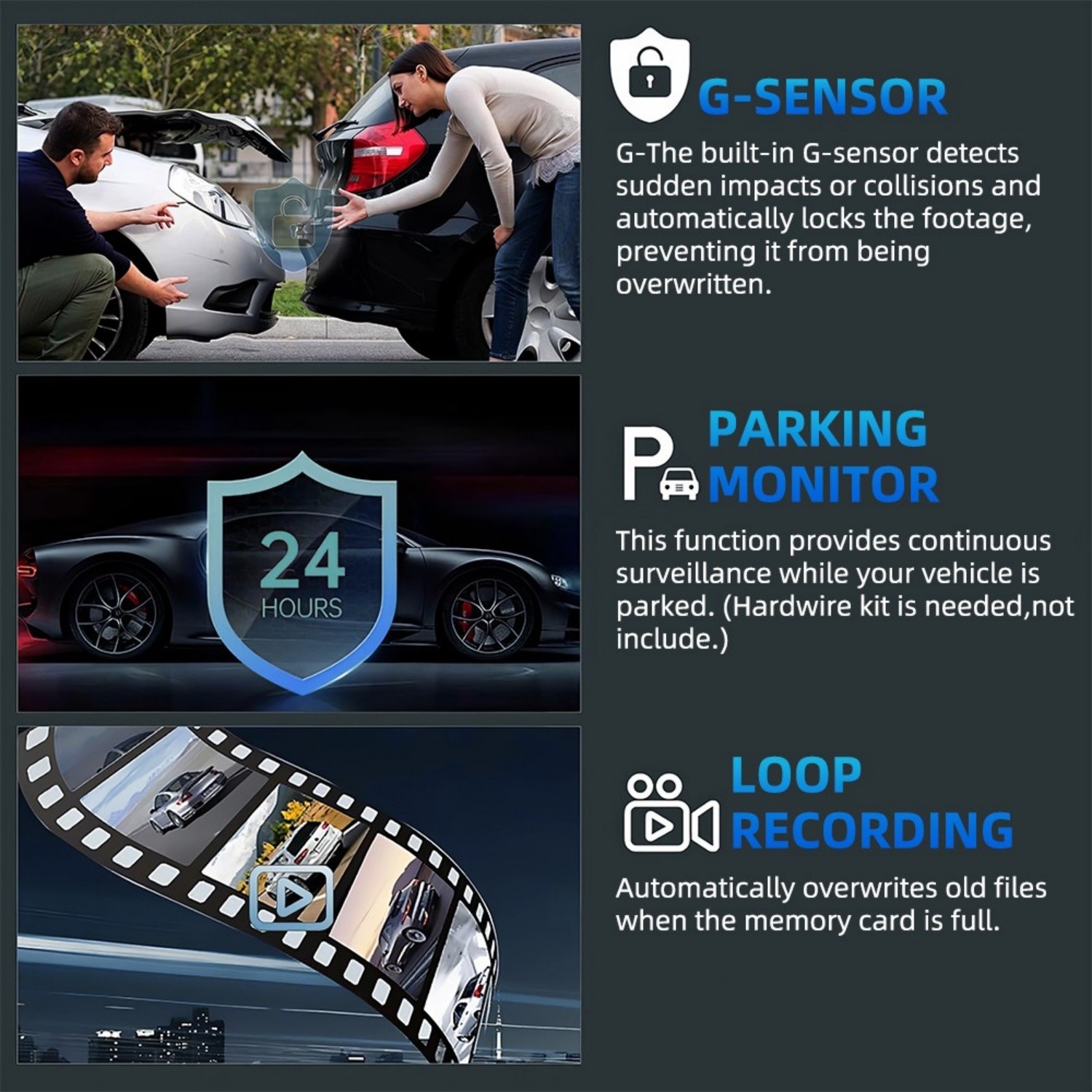 360 Degree View 4 Channel Dash Cam Front and Rear Inside Left Right, Dash Camera