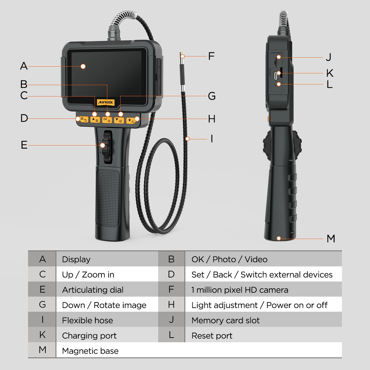 Industrial Endoscope Camera Borescope Inspection Camera 4.3" Screen 2-Way 360°