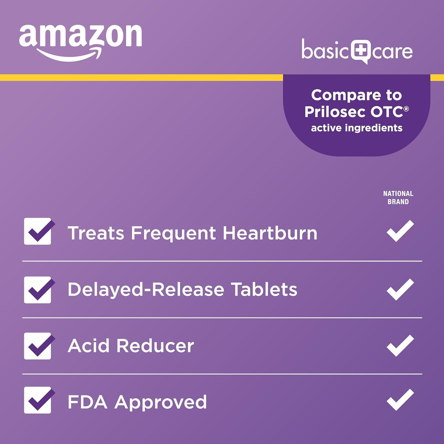 Amazon Basic Care Omeprazole Delayed Release Tablets 20 mg, Treats Frequent Hear