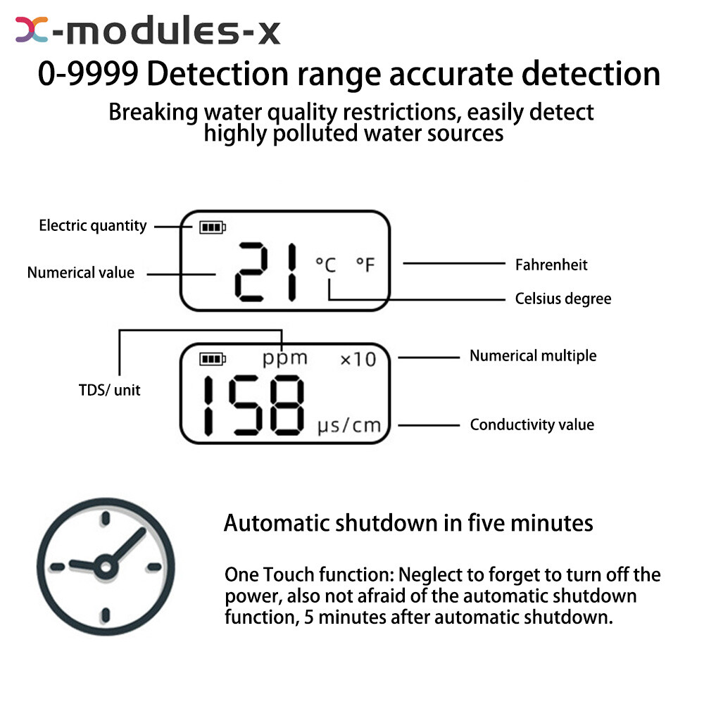 TDS Meter Water Tester Quality Detection Digital Water Quality Analyzer Tester