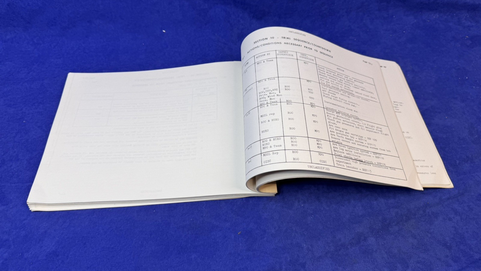 Project Skylark WRE Trials Instruction BS 224 Australian Defence Document
