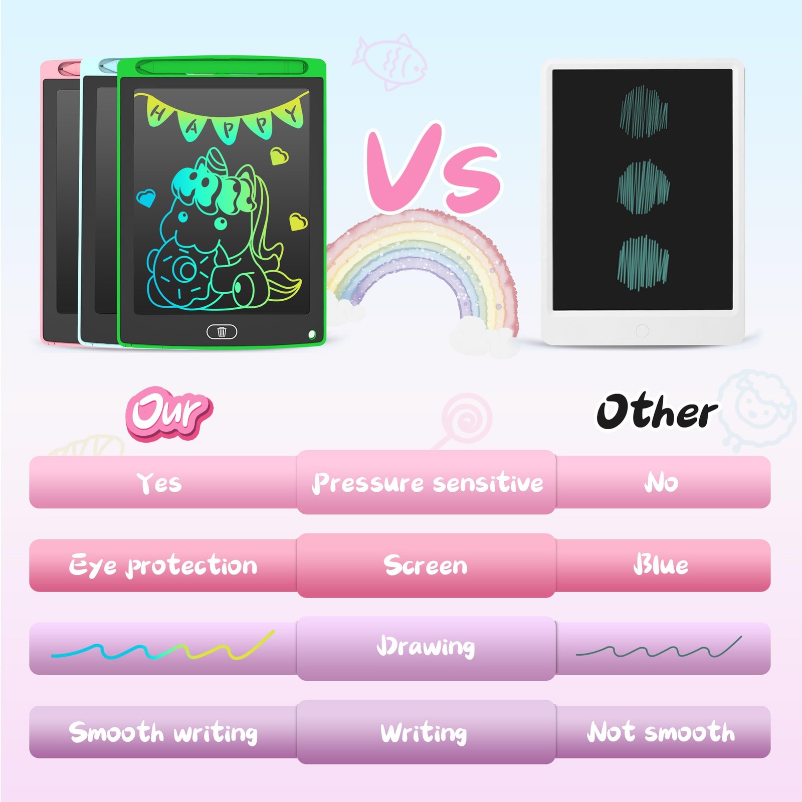3 Pack LCD Writing Tablet, Colorful Toddler Drawing Tablet Doodle