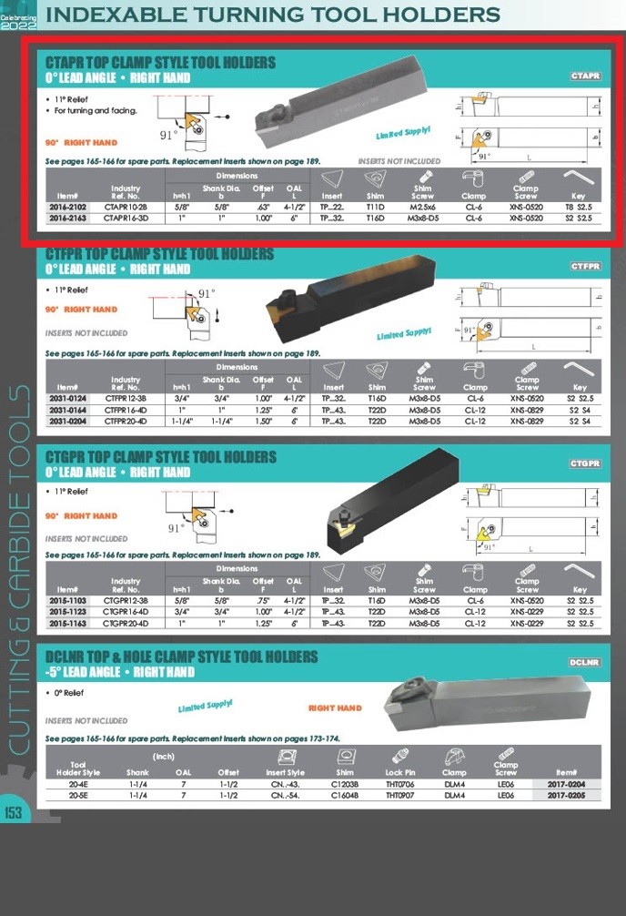 CTAPR 10-2 TURNING & FACING TOOL HOLDER (2016-2102)