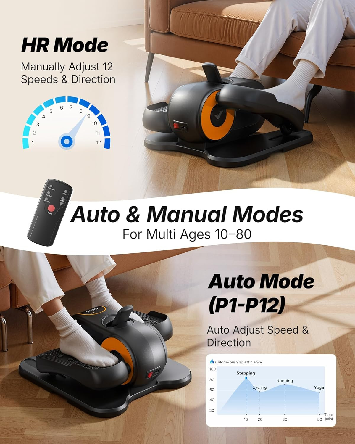 under Desk Elliptical Machine, Leg Exerciser While Sitting for Seniors with Remo