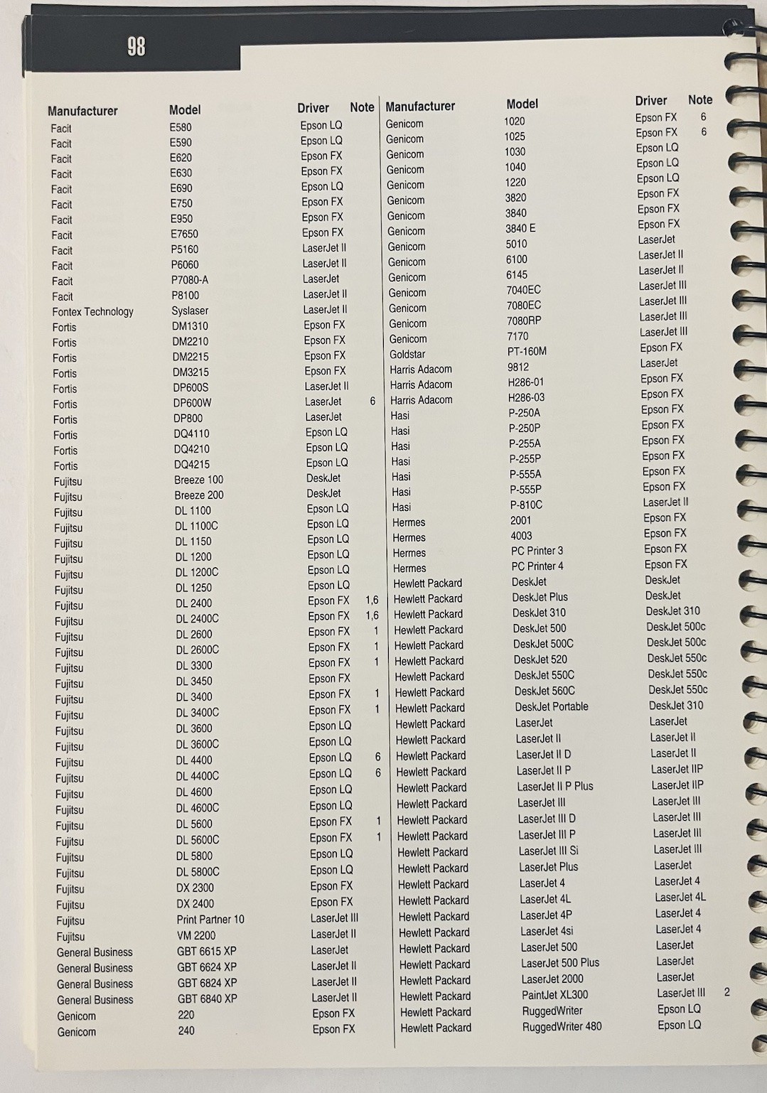 PowerPrint v2.5.2 Macintosh 3.5 Floppy Disk Set GDT Software