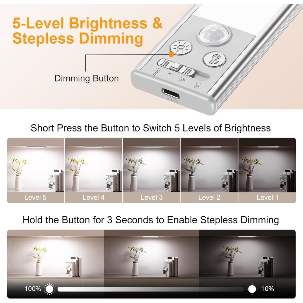 Rechargeable Under Cabinet Lighting 10.2 Inch 84 LED Super Bright Motion Sensor