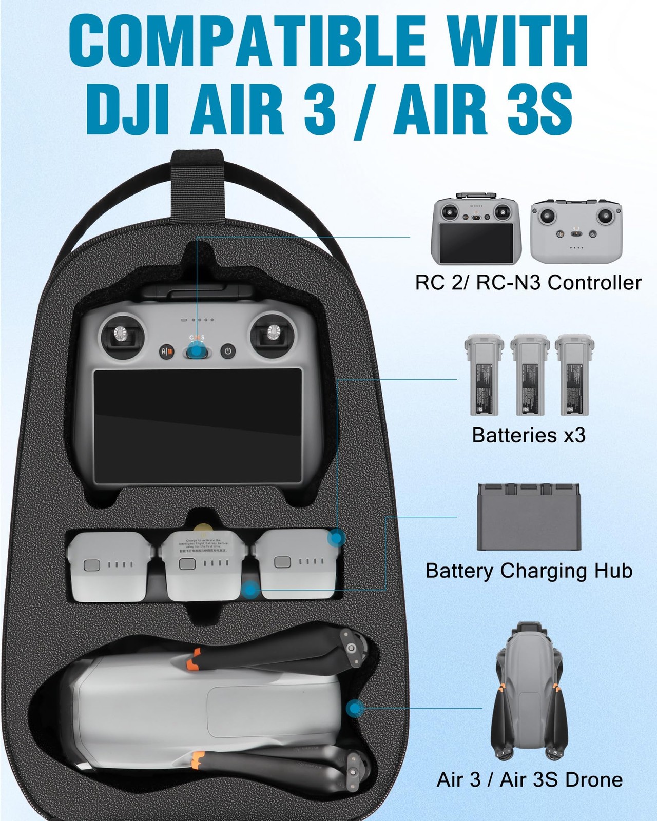 PEKREWS Air 3S DJI Case, 3 3 Pro Case - Black