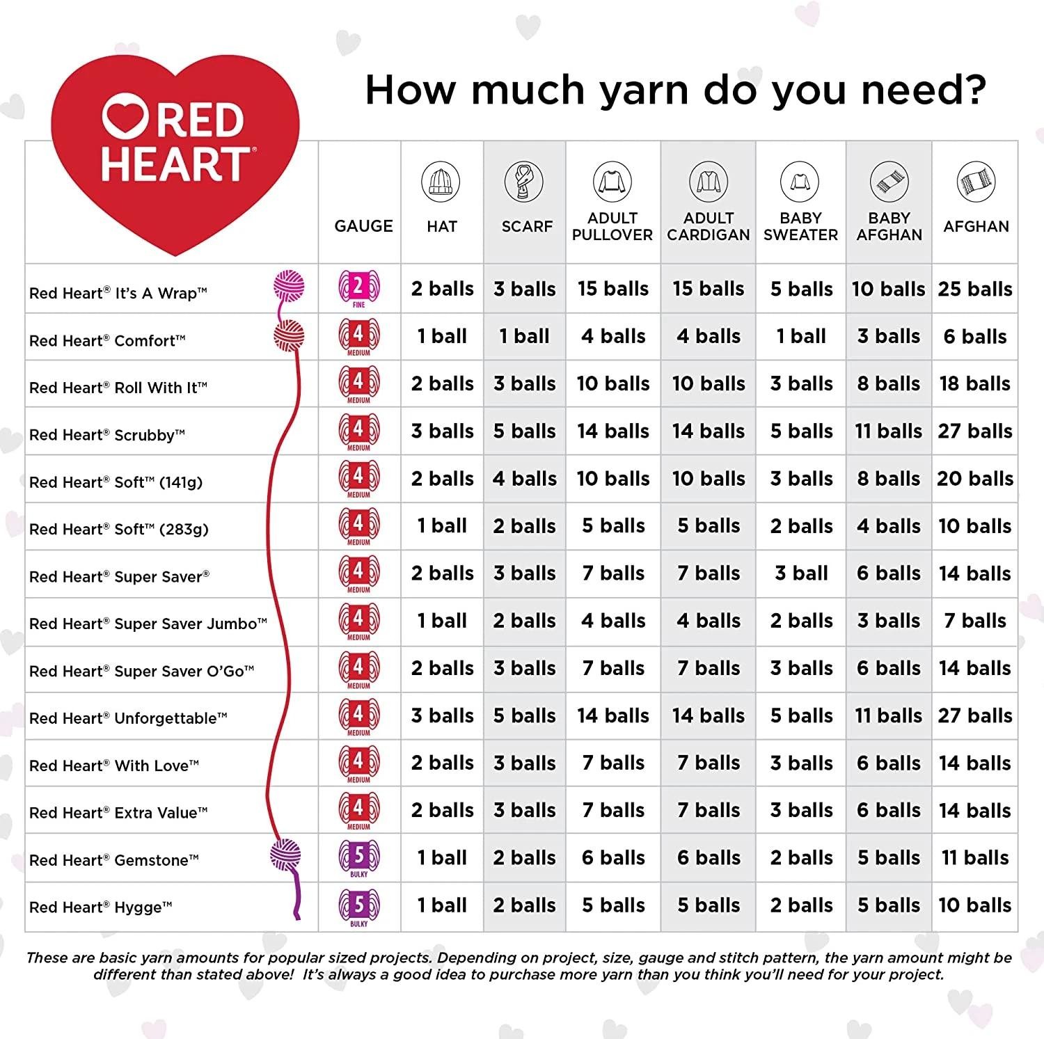 Red Heart Super Saver Yarn, 3 Pack, Retro Stripe 3 Count | Ebay