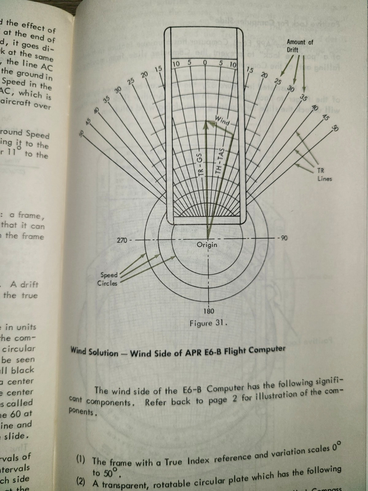 Vtg Aero Products Research # E6-B Flight Computer w instruction manual & case