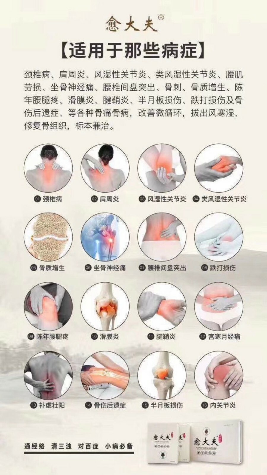 Acupuncture patch, Pain relief patch