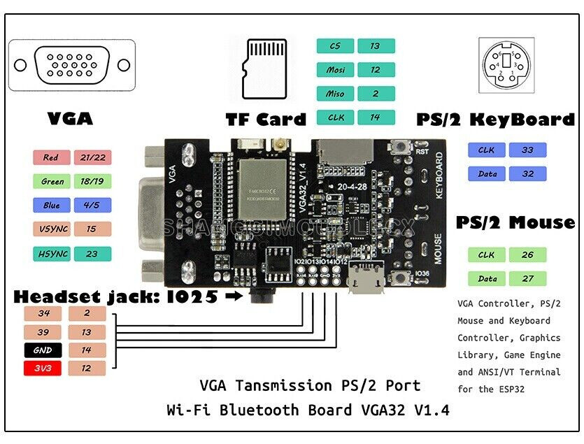 VGA32 V1.4 Controller PS/2 Mouse And Keyboard Controller Graphics Library NEW