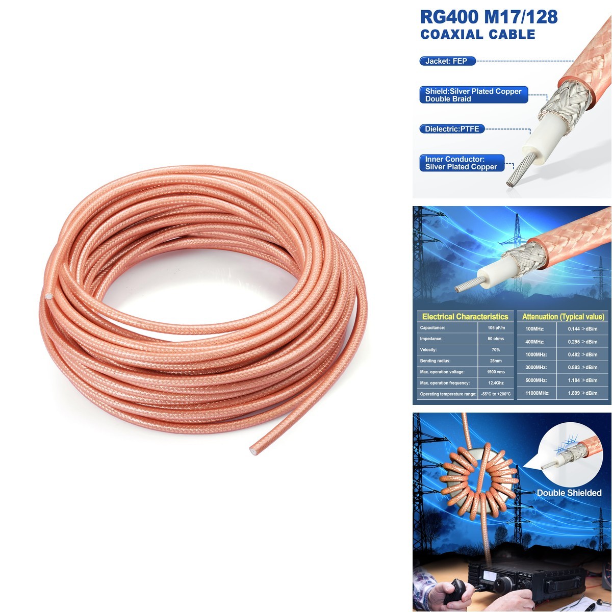 Eightwood RG400 RF Coax Cable M17/128 Double Shield 40ft