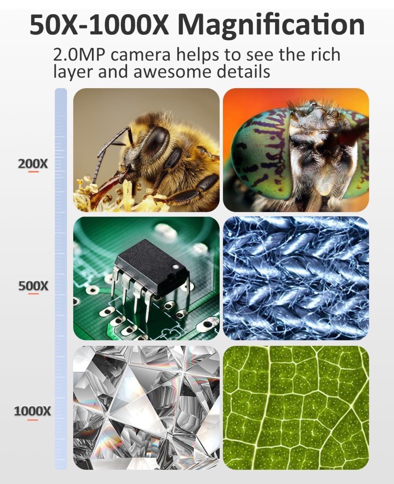 AOPICK 4.3 Inch LCD Digital Microscope