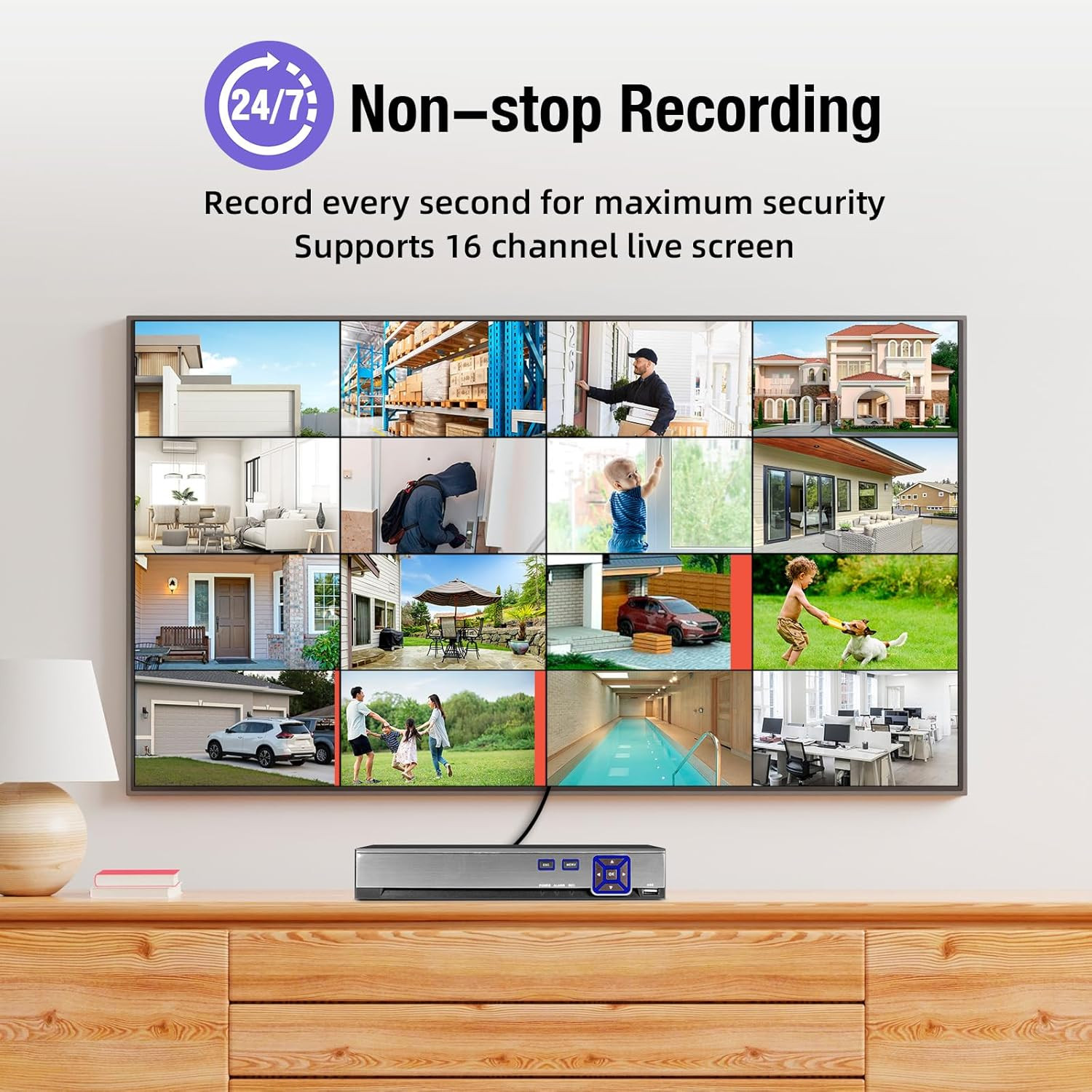 16CH 5-in-1 Multi-format Camera DVR Recorder Preloaded 1TB Surveillance Disk