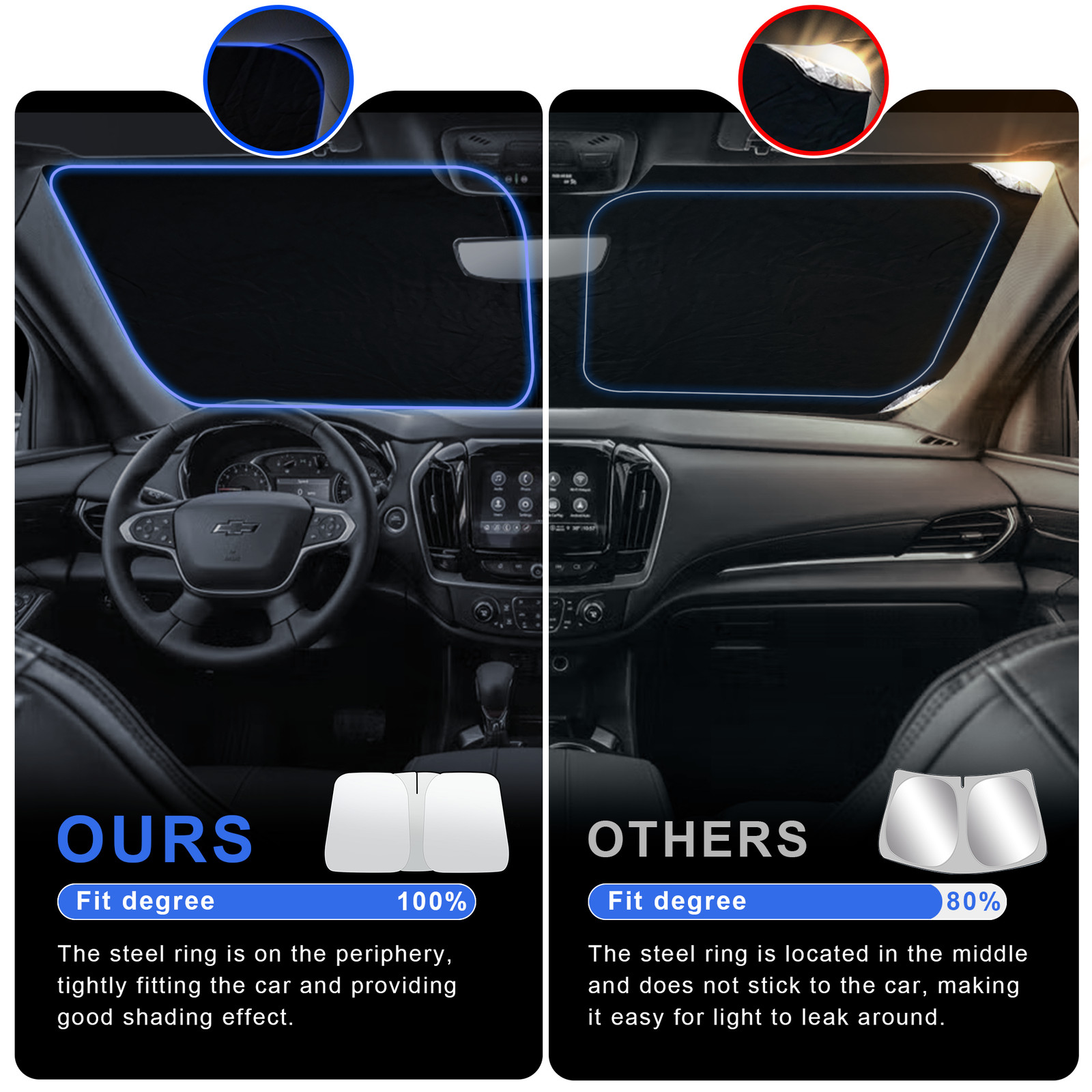 Windshield Sun Shade Foldable UV Block Cover Visor For 2018-2024 Chevy Traverse