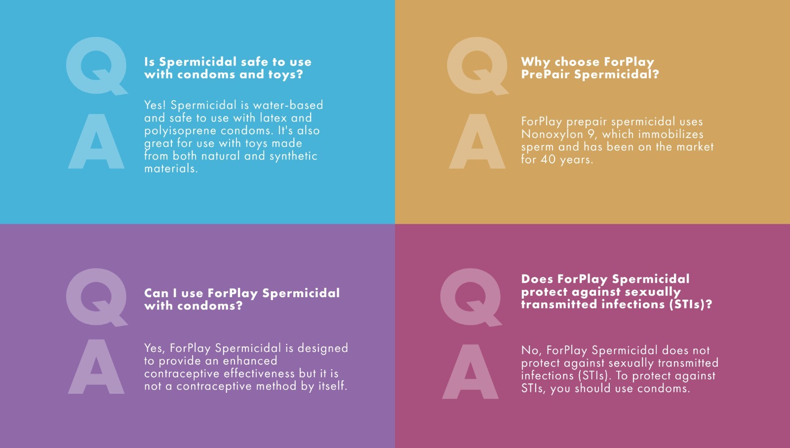 ForPlay PrePair Spermicidal - Water Based Lubricant - Made in the US