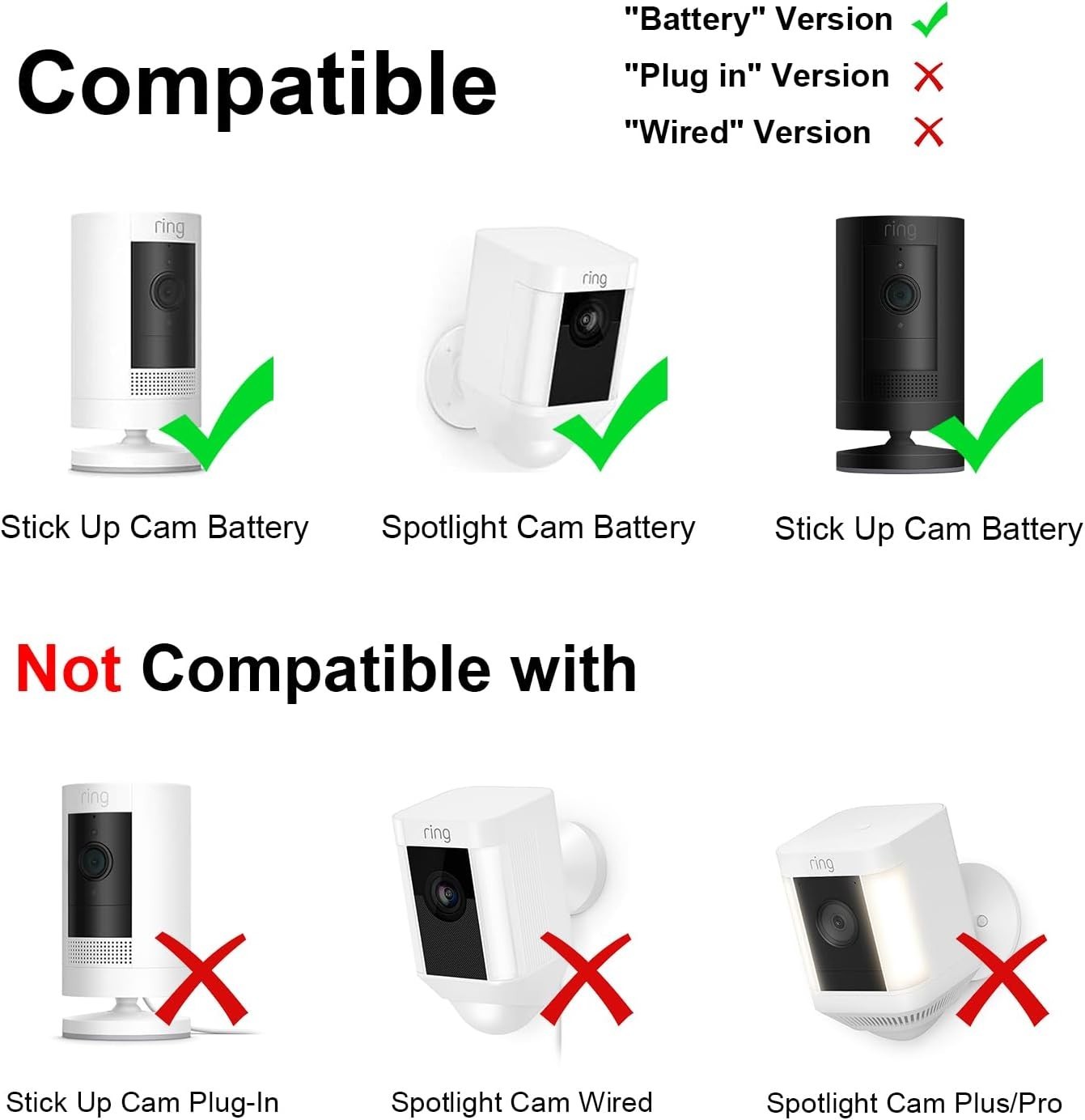 Efficient Solar Panel Charger for Ring Spotlight & Stick Up Camera - 1Pack
