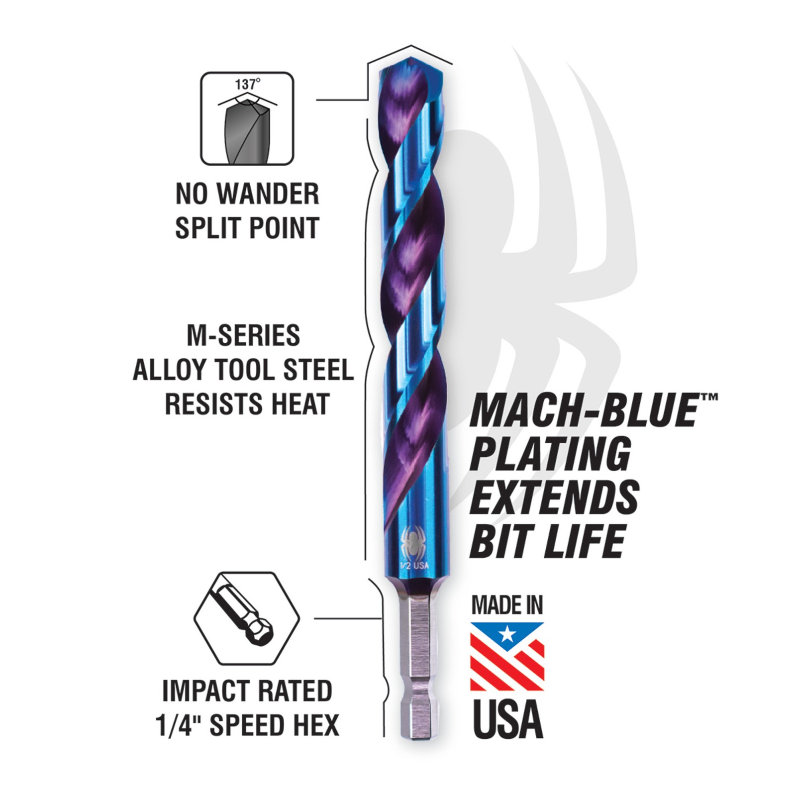 Spyder 10-Piece Assorted HSS Twist Drill Bit Set 19017