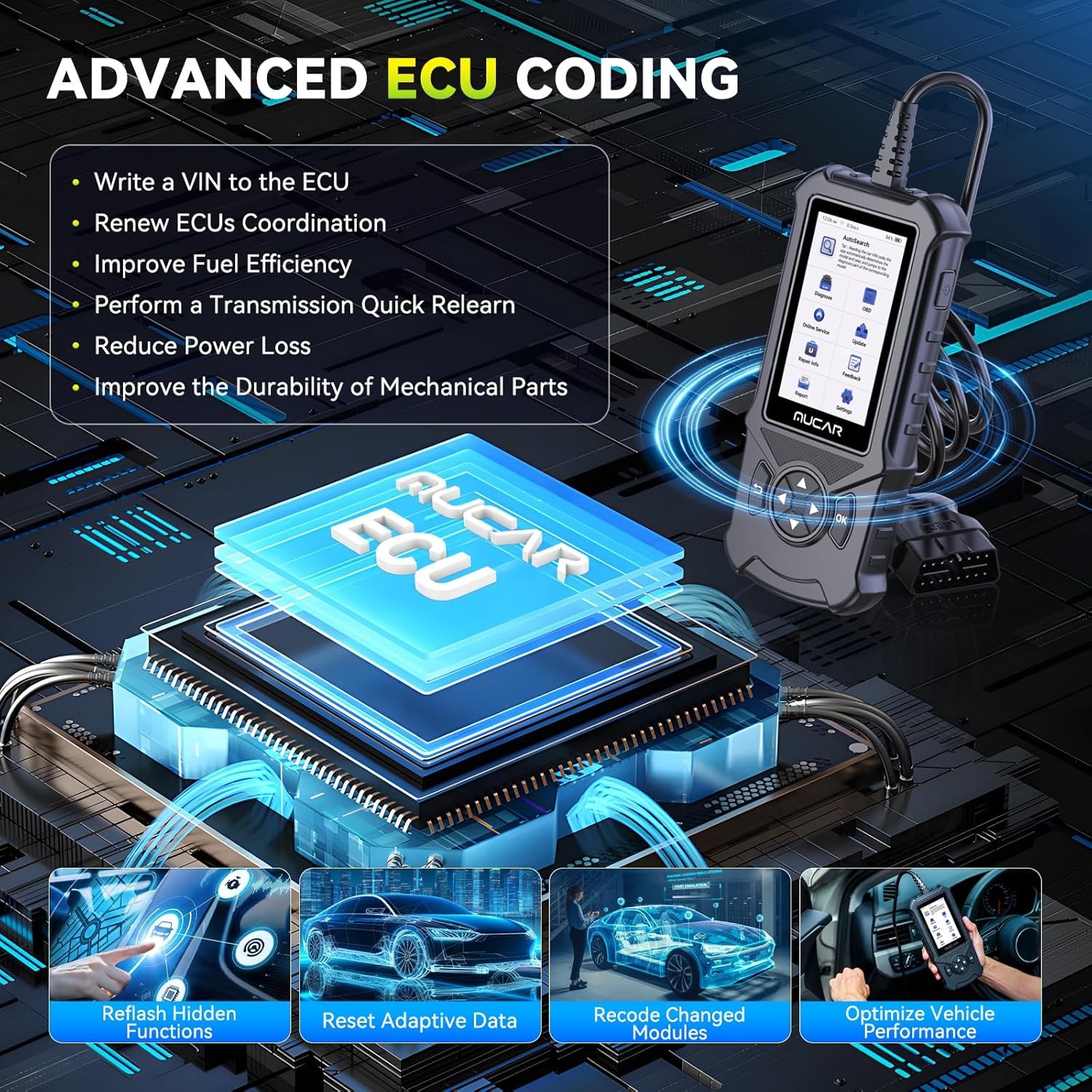 Professional Car Scanner Tool OBD2 Full Diagnostics Bidirectional