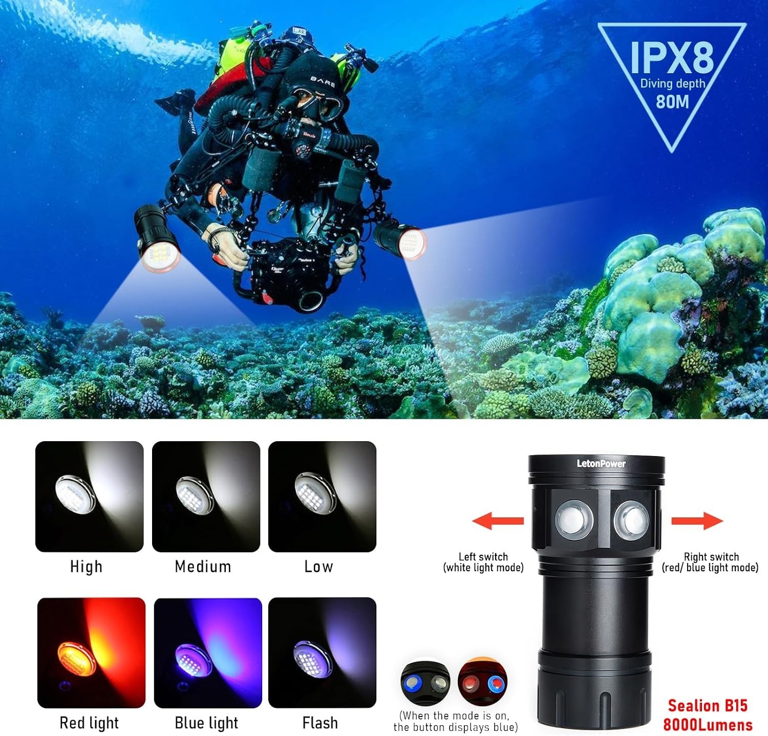 Scuba Diving Flashlight 8000Lumens Underwater Video Lights