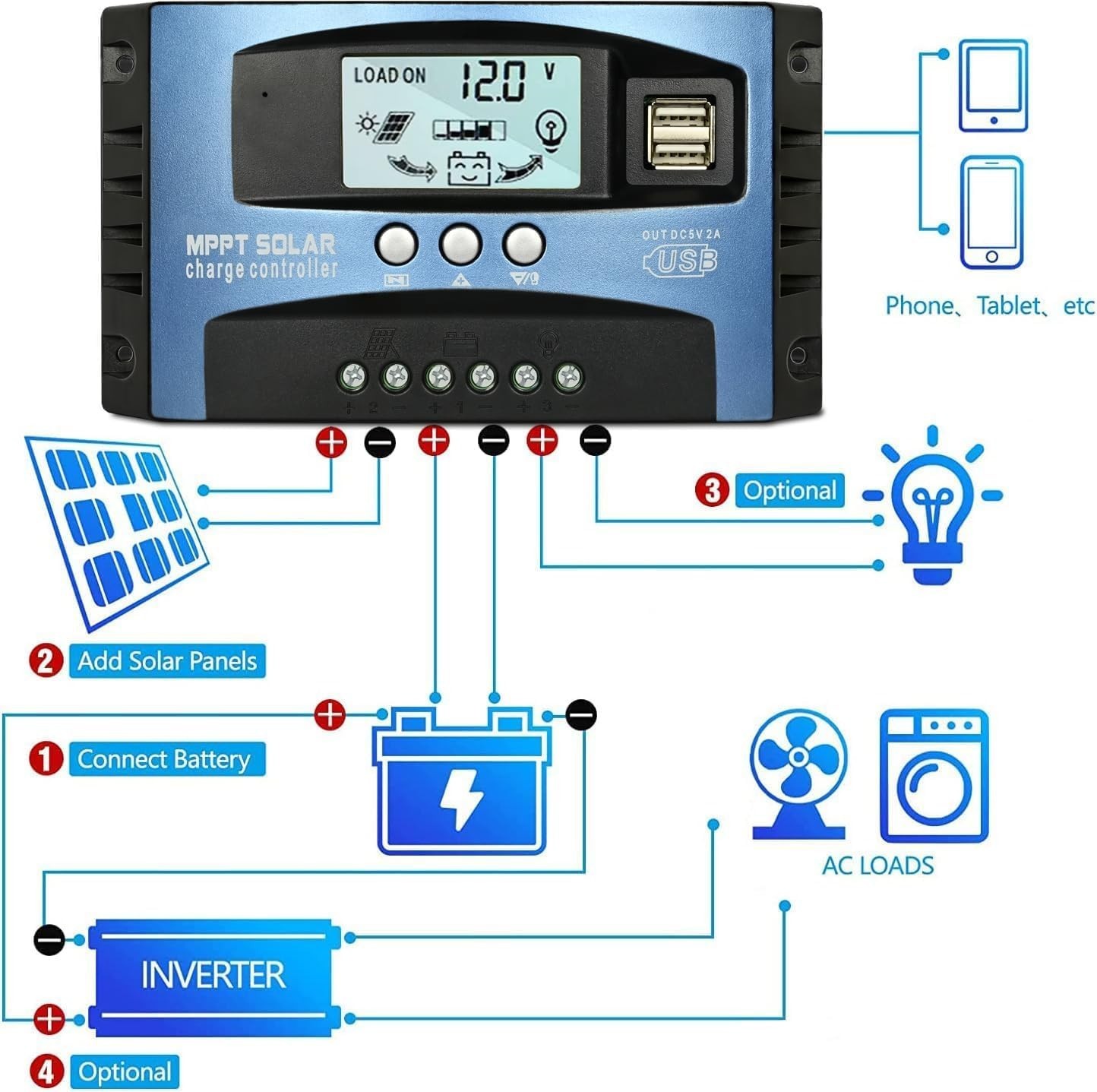 100A MPPT Solar Charge Controller, 12V/ 24V Solar Panel Battery Intelligent R...
