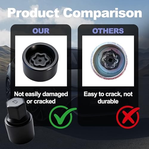 D-Wheel Locking Nut Key - Non-Universal Fit for Tacoma, Sienna, Cool Roadze,