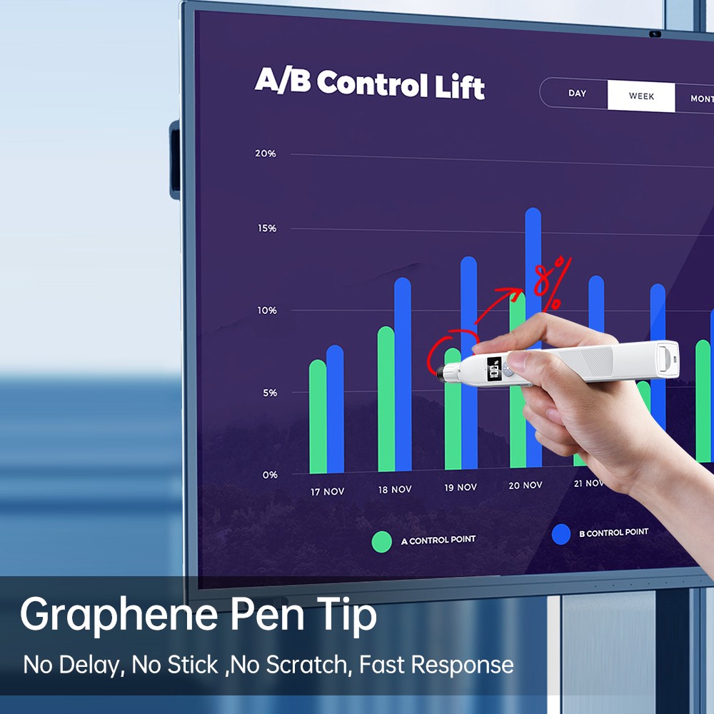 Wireless Presentation Pointer With Telescopic Stick Stylus Pen For UVSR