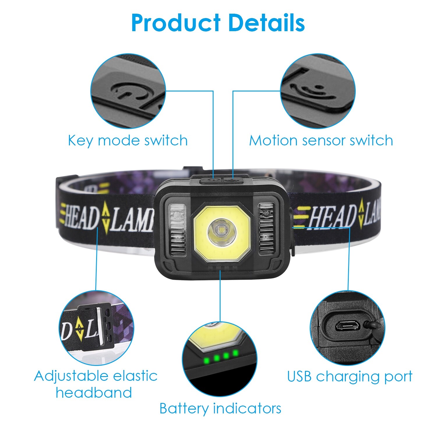 2PCS COB+LED Motion Sensor Headlamp USB Rechargeable Headlight Torch Flashlight
