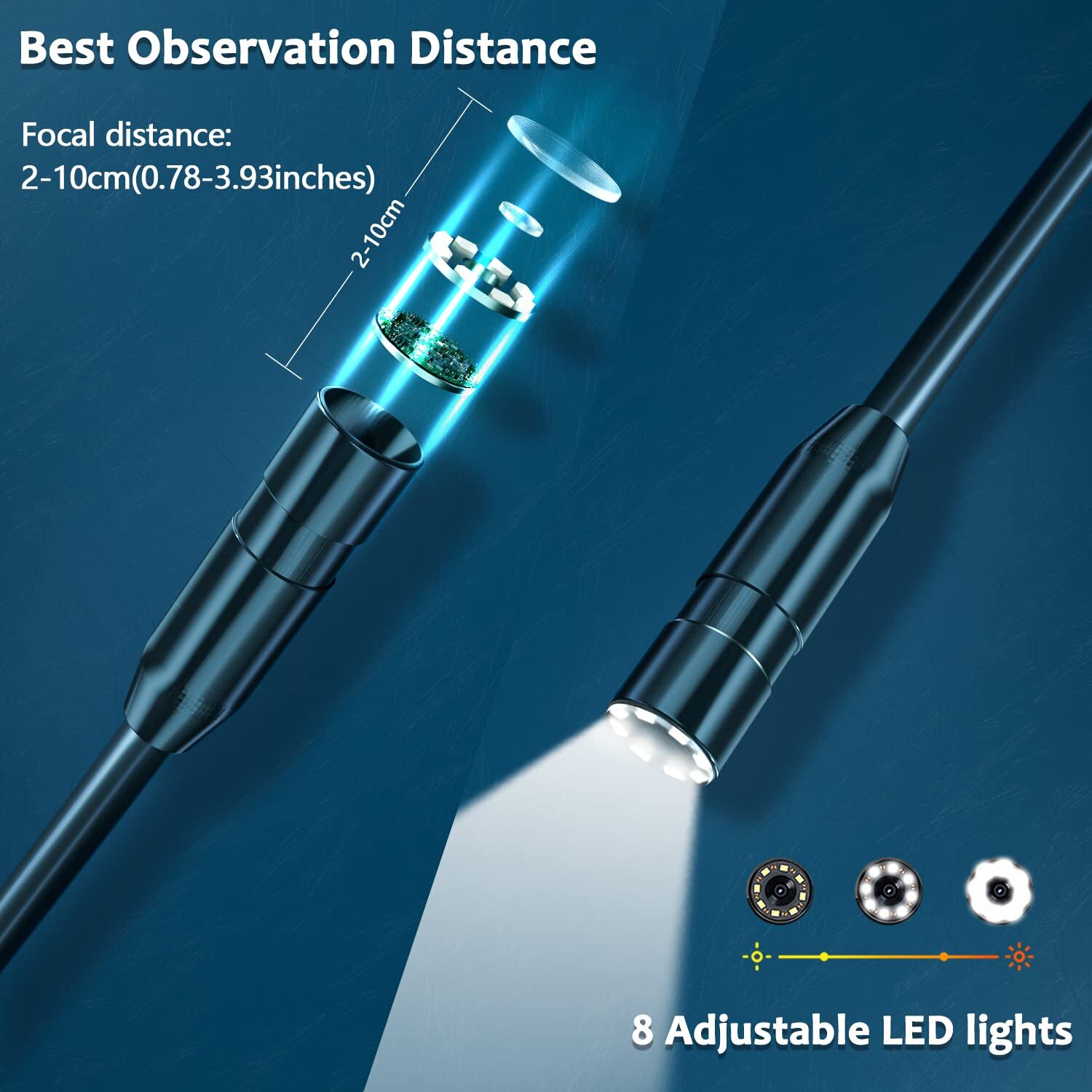 Industrial Endoscope Borescope Camera with Light 4.3'' LCD Screen HD Digital ...