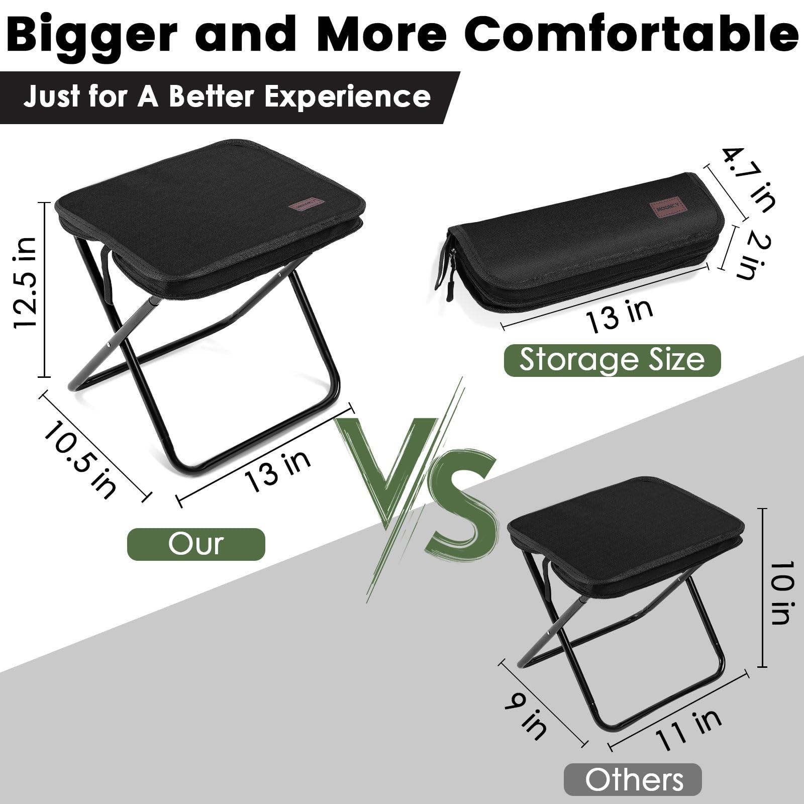 Portable Stool, 13 Inch Small Folding Stool for Adults, Ultralight Black Camp...