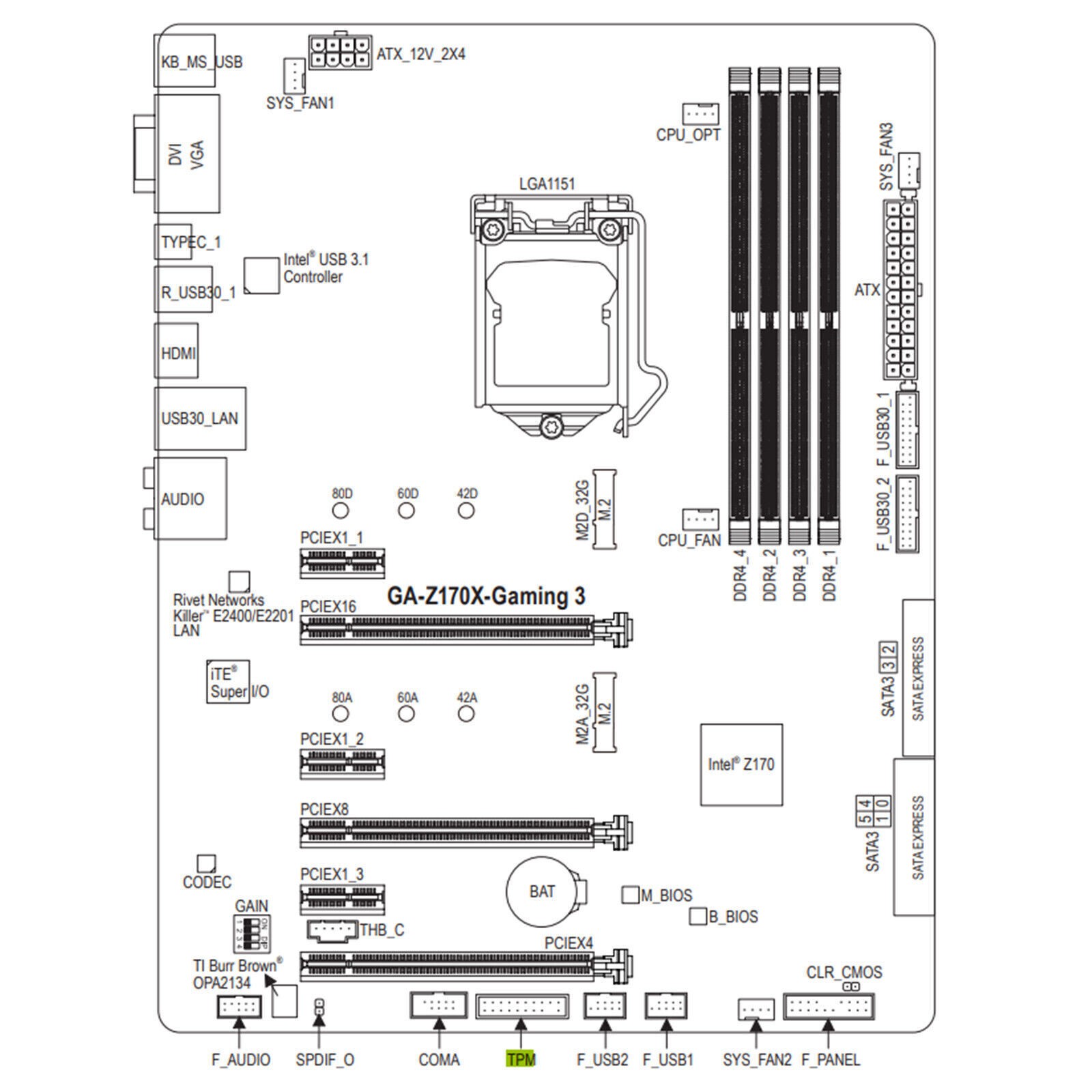 For GIGABYTE GC-TPM20 Platform TPM2.0 Security Module SPI 12Pin/LPC 12/14/20Pin