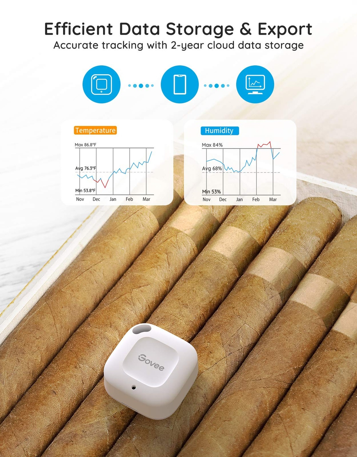 Govee Hygrometer Thermometer, Wireless Thermometer, Mini Bluetooth Humidity S...