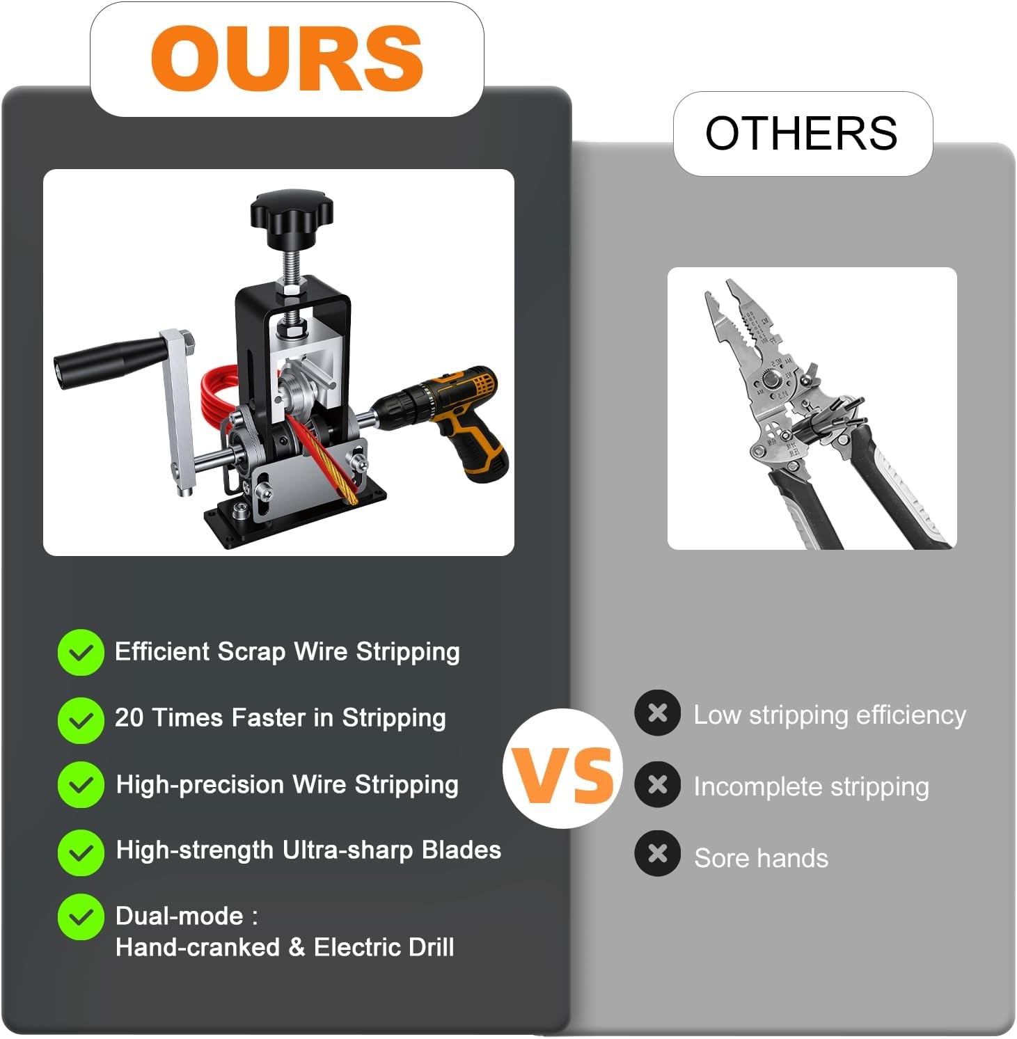 Scrap Copper Recycle Stripper 0.06"-1" Equipped With Replaceable Cutting Blades