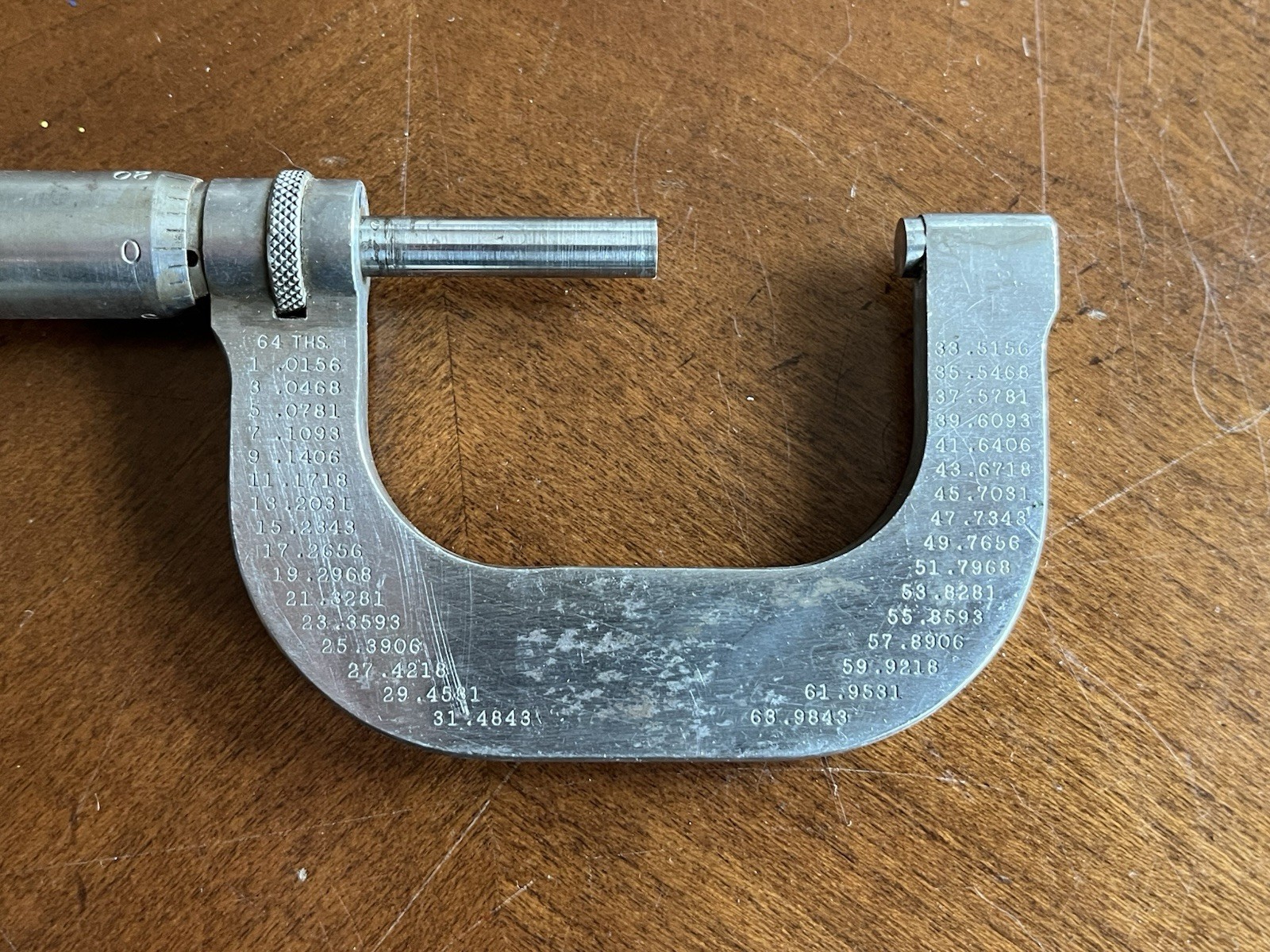 Vintage Starrett No. 217 & 201 Outside Micrometer Gauge w/ Case Tools