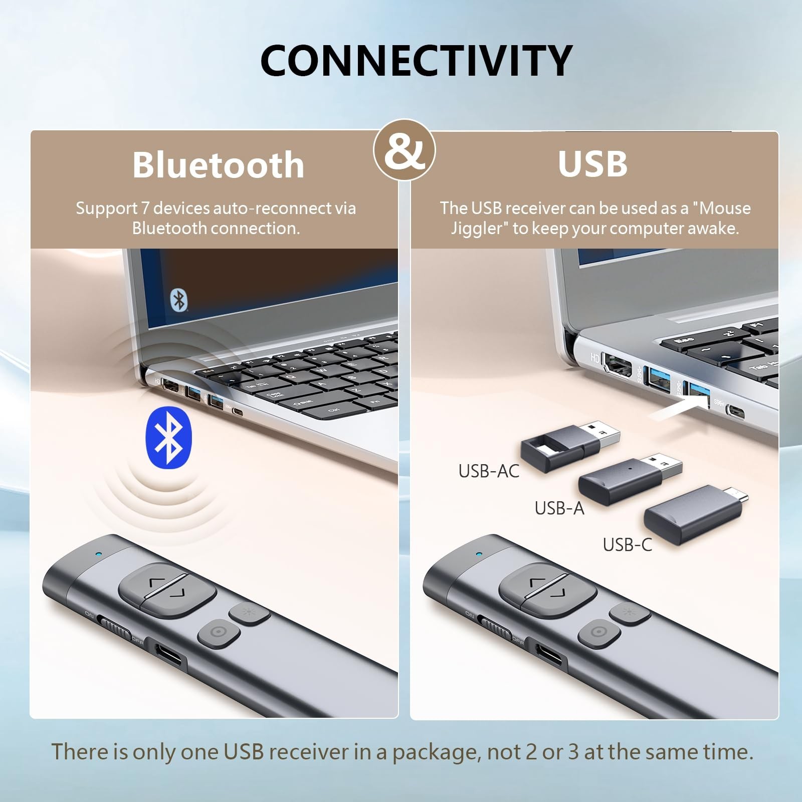 Wireless Presentation Clicker for PowerPoint, Bluetooth Remote, Digital Pointer