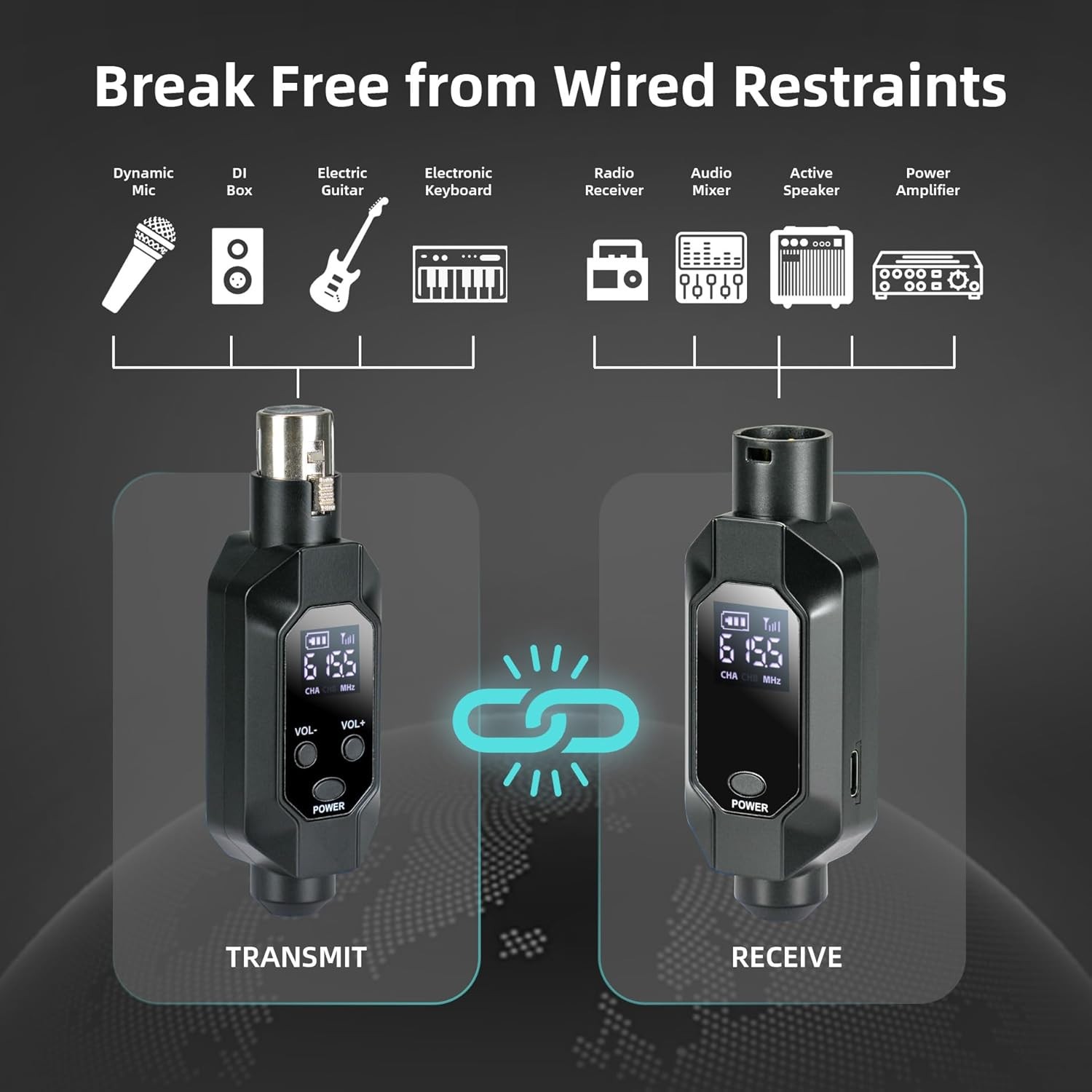 Wireless XLR Microphone Transmitter Phantom Power, 2.4G Auto Noise Reduction, Re