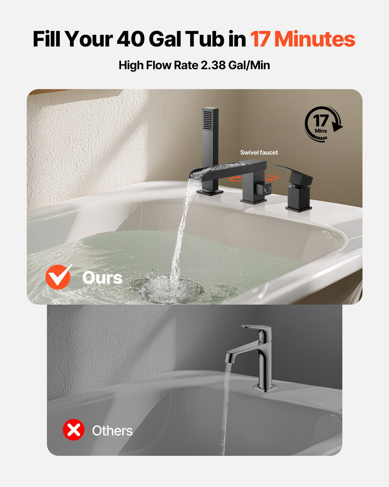 Roman Tub Faucet, 3 Hole Waterfall Bathtub Faucet, Dual Water Flow