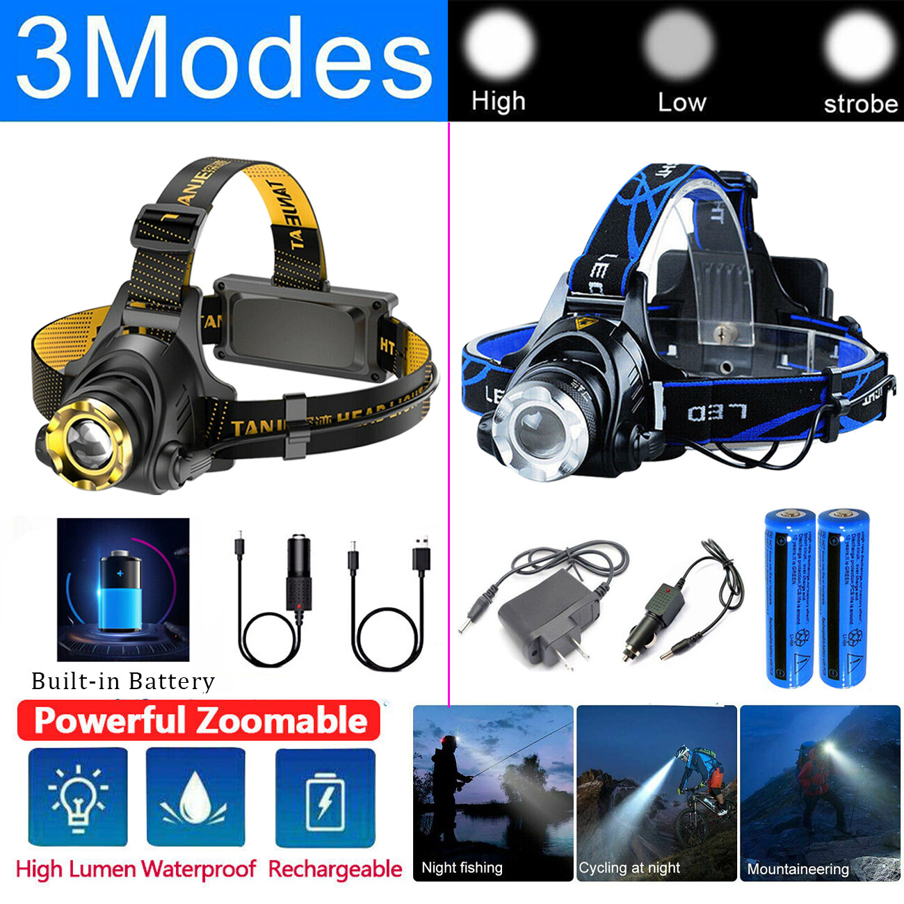 High Powered Super Bright Rechargeable Zoom Headlamp Tactical Security Headlight