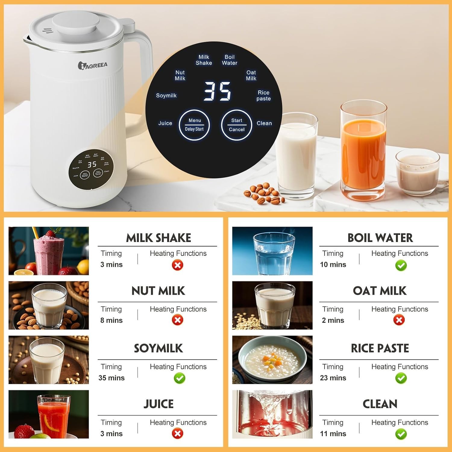 B10KW1 - IAGREEA Nut Milk Maker Machine, Soy Milk Maker HB