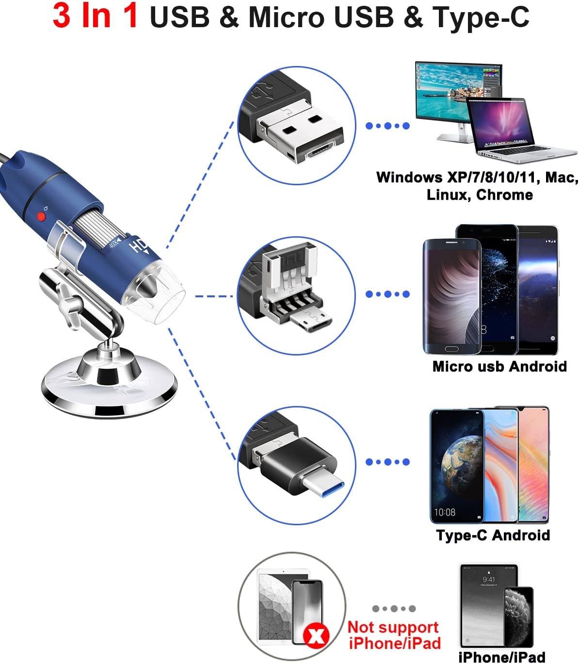 2K HD 2560X1440P USB Digital Microscope for Android Cellphone and Tablet Windows