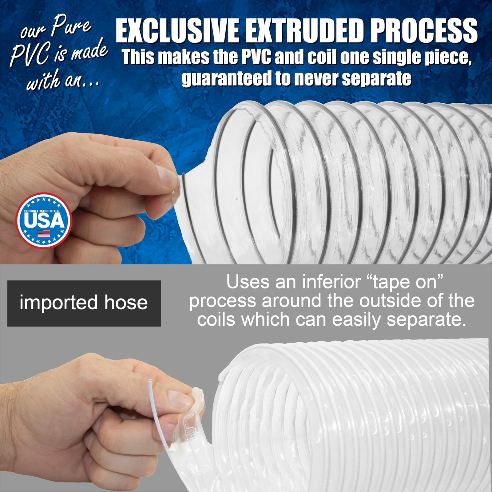 Connect Dust Collection System - 4 x 20 Clear PVC Hose