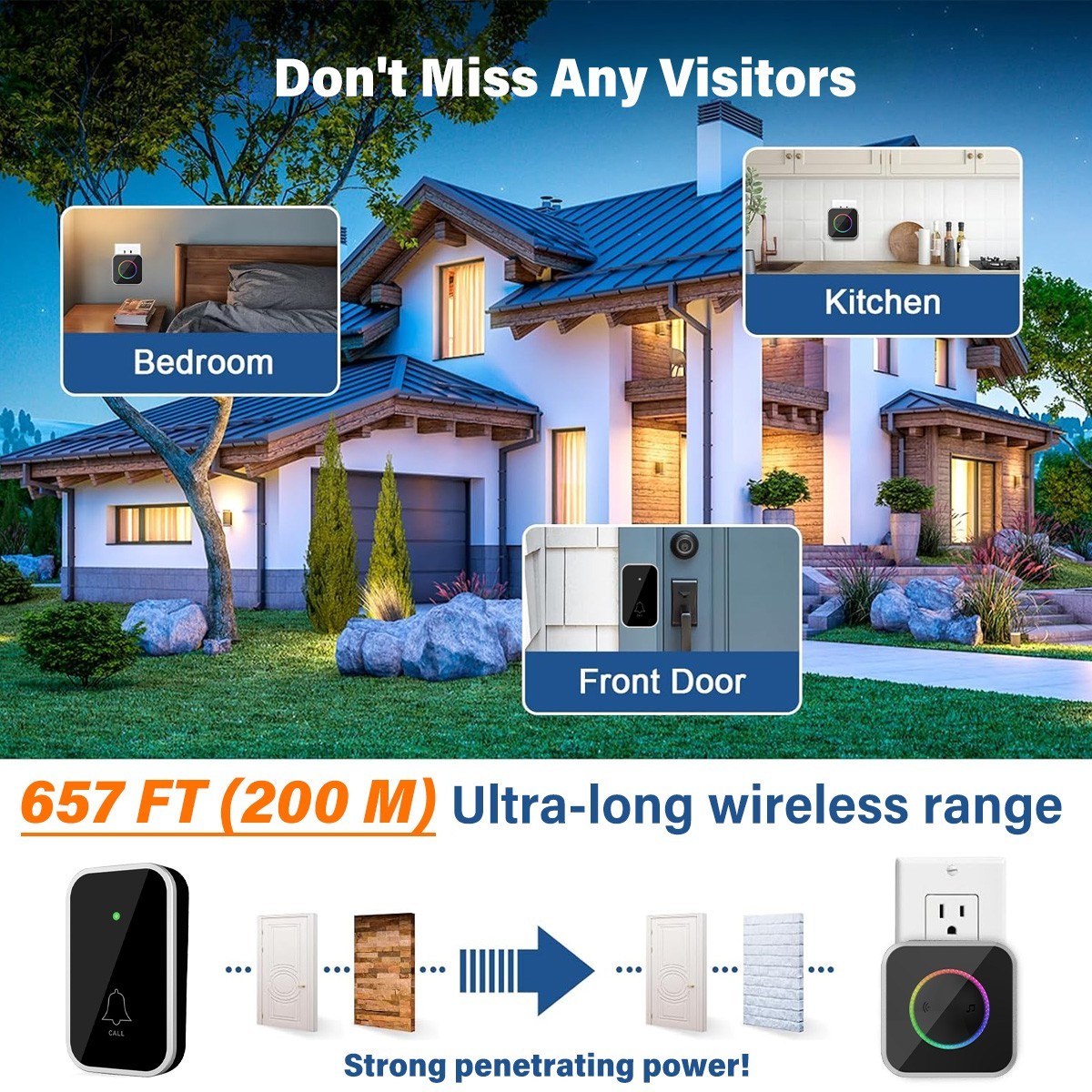 Waterproof Wireless Doorbell Adjustable Volume Plugin Receiver 45 Chime
