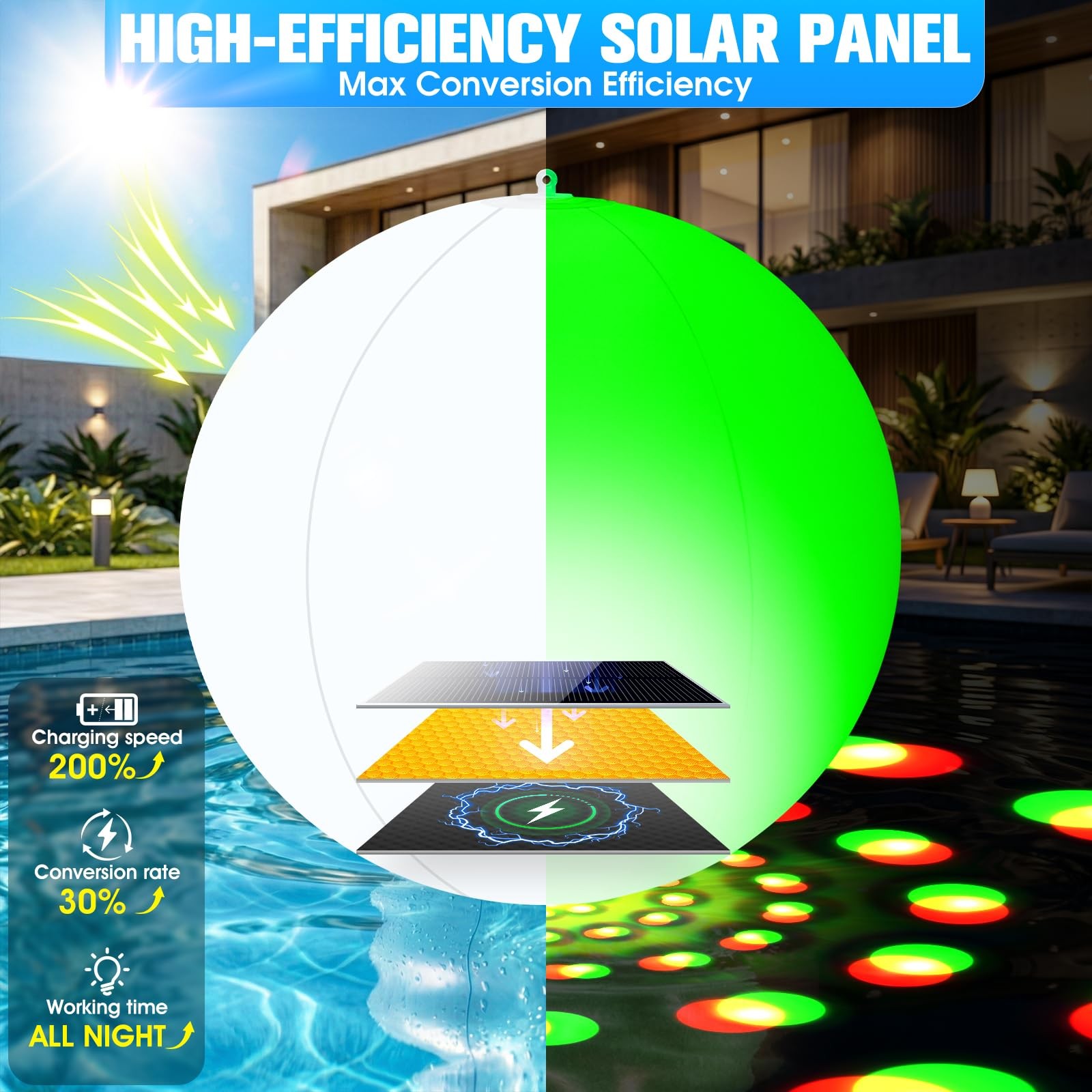 Lanpool Floating Pool Lights 15 Inflatable Solar Powered Pool Lights That