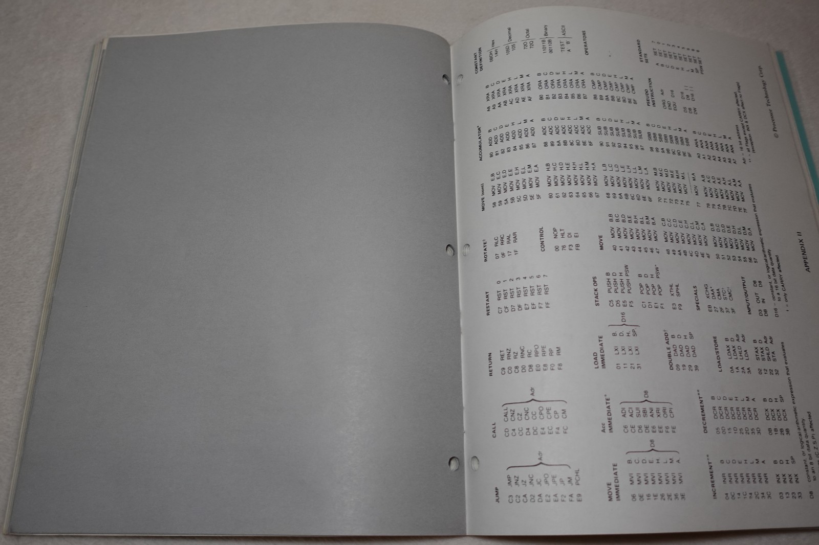 VDM-1 Video Display Module Assembly Test Instructions 1977 Processor Technology