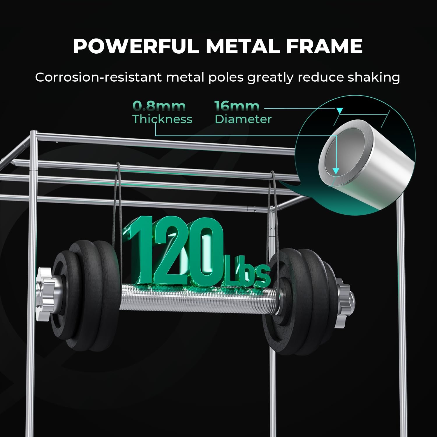 MARS HYDRO 2x2 Smart Grow Tent Kit Pro with WiFiIntegrated Controller 43,150W...