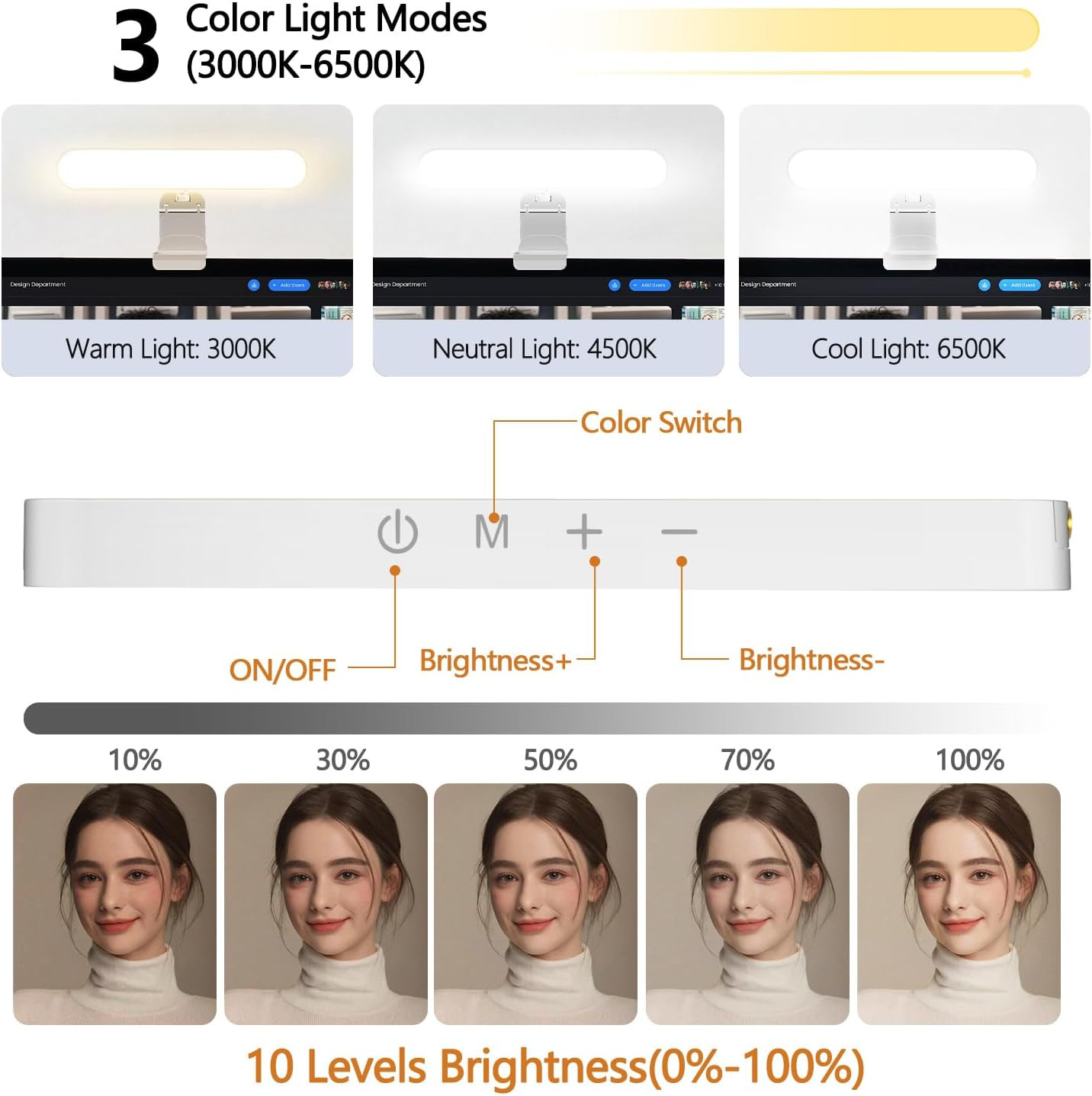 Dual-Lamp Video Conference Lighting, LED Streaming Light with Remote and Touch C