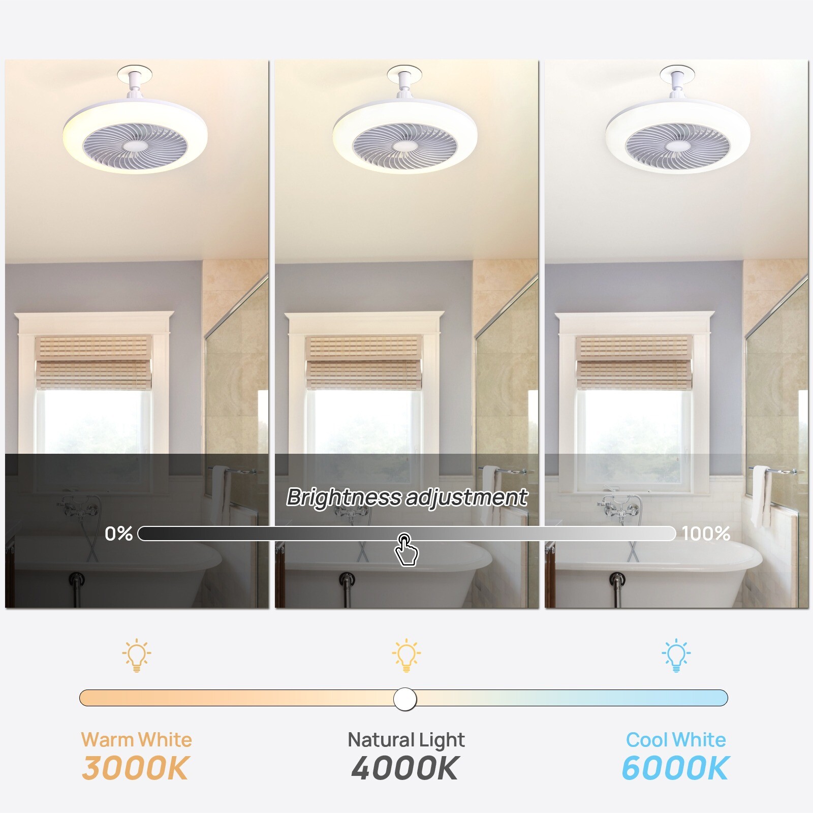 Small 11in Socket Bladeless Ceiling Fan & Dimmable LED/3 Speeds/Easy Install Fan