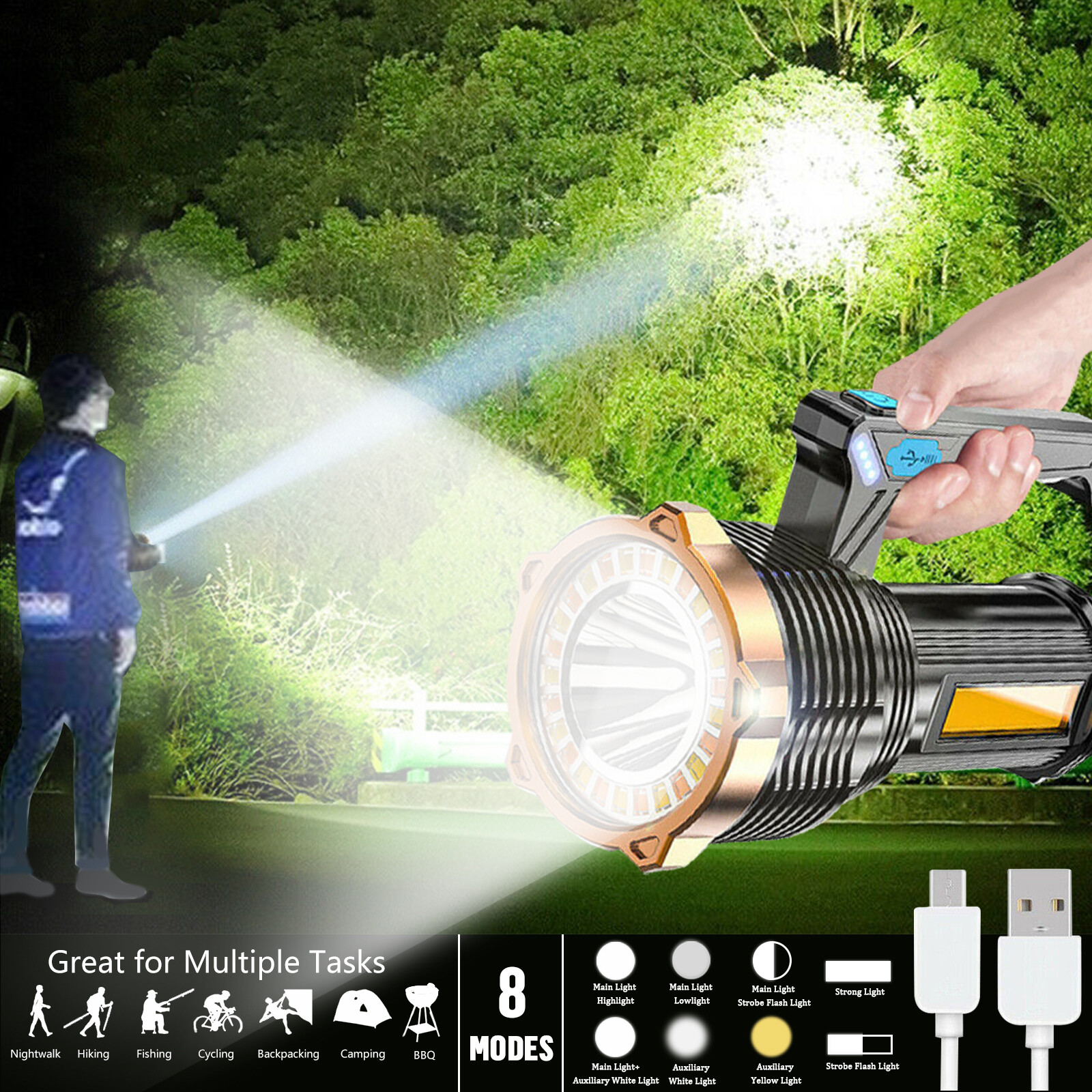 Super Bright LED Flashlight High Powered Torch USB Rechargeable Lamp
