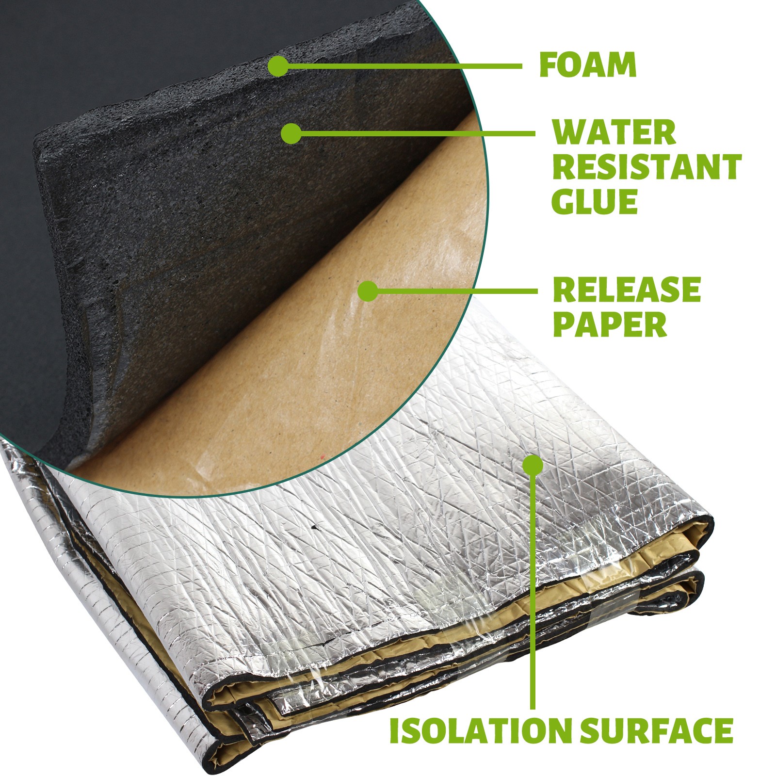 INDUSTRIAL AREA WALL FLOOR CARGO AREA SOUND DEADENING MAT THICKENED STICKABLE